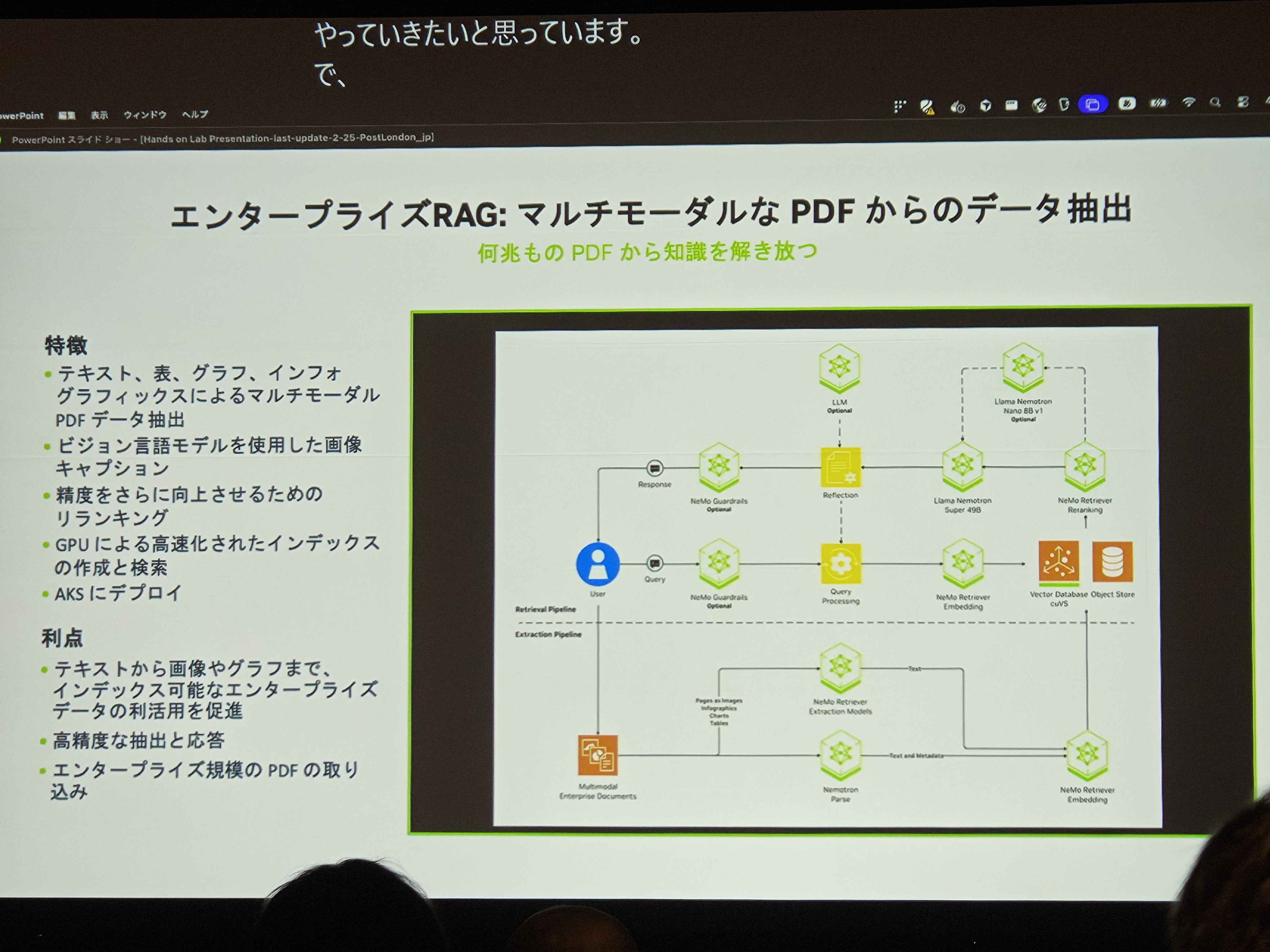 NVIDIA エンタープライズRAG アーキテクチャ